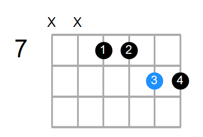 Gsus/A Chord